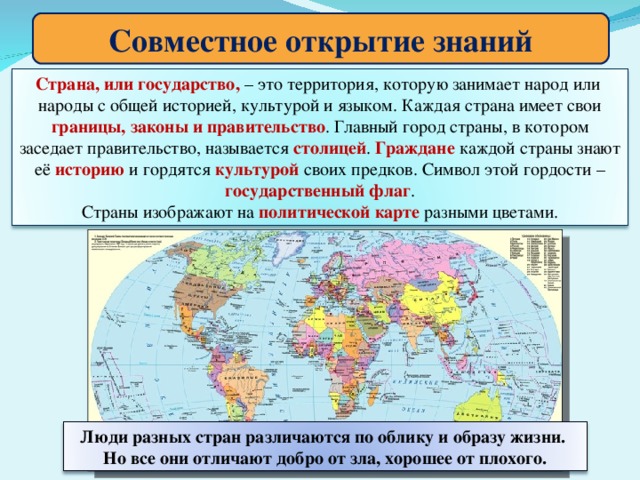 Совместное открытие знаний Страна, или государство, – это территория, которую занимает народ или народы с общей историей, культурой и языком. Каждая страна имеет свои границы, законы и правительство . Главный город страны, в котором заседает правительство, называется столицей .  Граждане  каждой страны знают её историю и гордятся культурой своих предков. Символ этой гордости – государственный флаг . Страны изображают на политической карте разными  цветами. Люди разных стран различаются по облику и образу жизни. Но все они отличают добро от зла, хорошее от плохого.