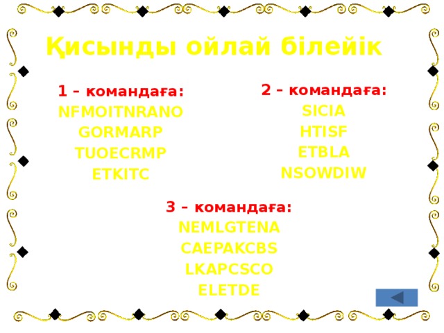 Қисынды ойлай білейік 2 – командаға: SICIA HTISF ETBLA NSOWDIW 1 – командаға: NFMOITNRANO GORMARP TUOECRMP ETKITC 3 – командаға: NEMLGTENA CAEPAKCBS LKAPCSCO ELETDE