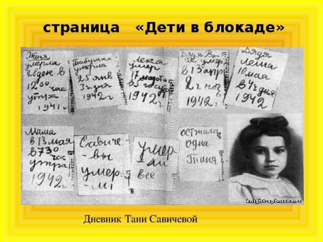 страница «Дети в блокаде»   Дневник Тани Савичевой