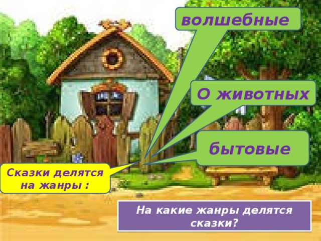 волшебные О животных бытовые Сказки делятся на жанры : На какие жанры делятся сказки?