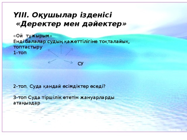 YІІІ. Оқушылар ізденісі  «Деректер мен дәйектер» «Ой тұжырым» Енді балалар судың қажеттілігіне тоқталайық, топтастыру  1-топ    СУ     2-топ. Суда қандай өсімдіктер өседі? 3-топ Суда тіршілік ететін жануарларды атаңыздар