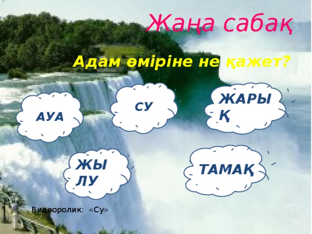 Жаңа сабақ Адам өміріне не қажет? ЖАРЫҚ СУ АУА ТАМАҚ ЖЫЛУ Видеоролик: «Су»