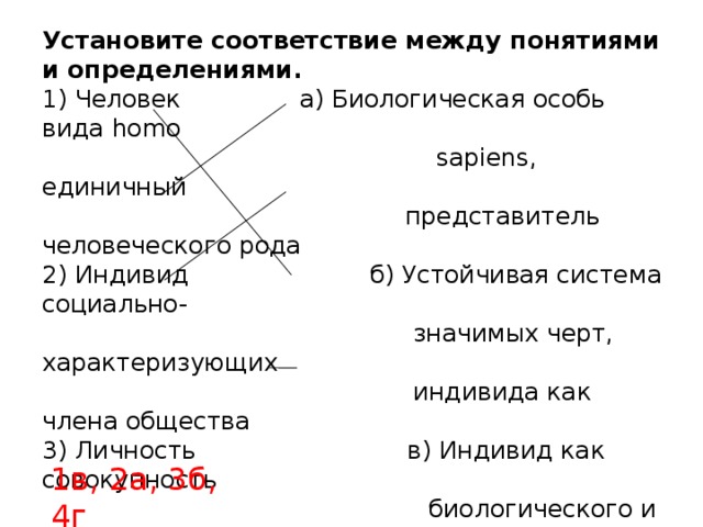 Установите соответствие между понятием и его определением