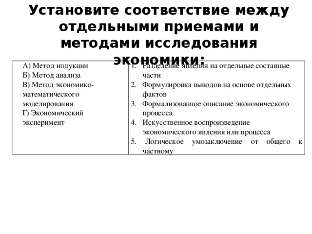 Установите соответствие между отдельными приемами и методами исследования экономики: А) Метод индукции Б) Метод анализа В) Метод экономико-математического моделирования Г) Экономический эксперимент Разделение явления на отдельные составные части Формулировка выводов на основе отдельных фактов Формализованное описание экономического процесса Искусственное воспроизведение экономического явления или процесса 5. Логическое умозаключение от общего к частному