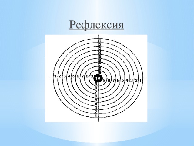 Рефлексия