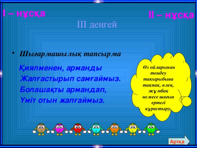 I – нұсқа IІ – нұсқа ІІІ деңгей Шығармашылық тапсырма   Қиялменен, арманды  Жалғастырып самғаймыз.  Болашақты армандап,  Үміт отын жалғаймыз.  Өз ойларынан теңдеу тақырыбына тақпақ, өлең, жұмбақ немесе шағын ертегі құрастыру. Артқа