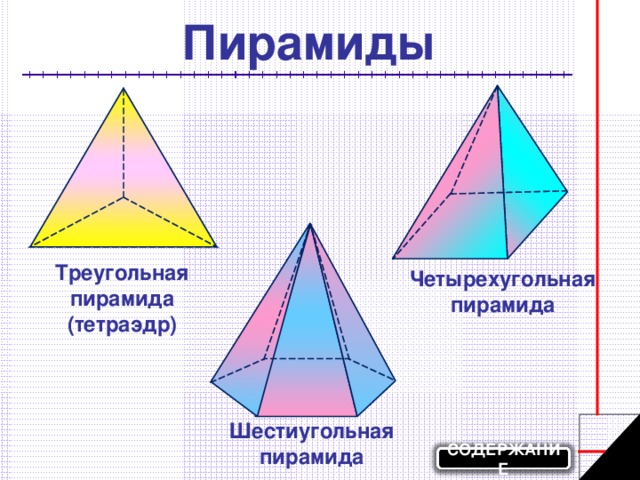 Пирамиды Треугольная пирамида (тетраэдр) Четырехугольная пирамида Шестиугольная пирамида СОДЕРЖАНИЕ