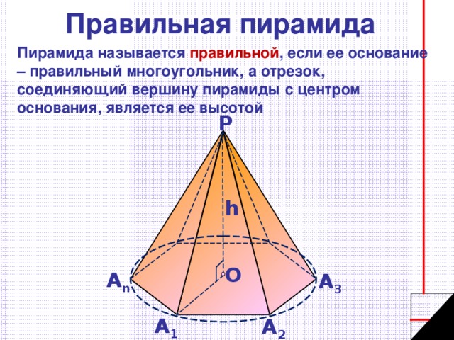 Правильная пирамида Пирамида называется правильной , если ее основание – правильный многоугольник, а отрезок, соединяющий вершину пирамиды с центром основания, является ее высотой P h O А n А 3 А 1 А 2
