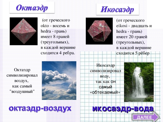 (от греческого okto - восемь и hedra - грань) имеет 8 граней (треугольных), в каждой вершине сходятся 4 ребра. (от греческого eikosi - двадцать и hedra - грань) имеет 20 граней (треугольных), в каждой вершине сходится 5 рёбер Икосаэдр символизировал воду, так как он самый «обтекаемый»  Октаэдр символизировал воздух, как самый 