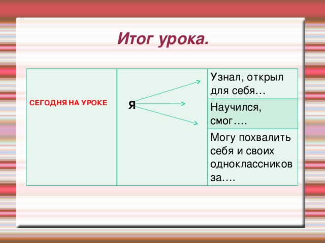 Итог урока.      Узнал, открыл для себя… СЕГОДНЯ НА УРОКЕ  Научился, смог….  Я   Могу похвалить себя и своих одноклассников за….