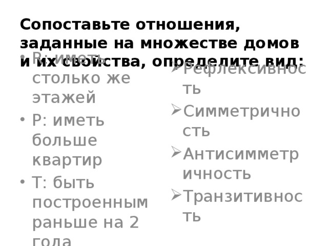 Сопоставьте отношения, заданные на множестве домов и их свойства, определите вид: