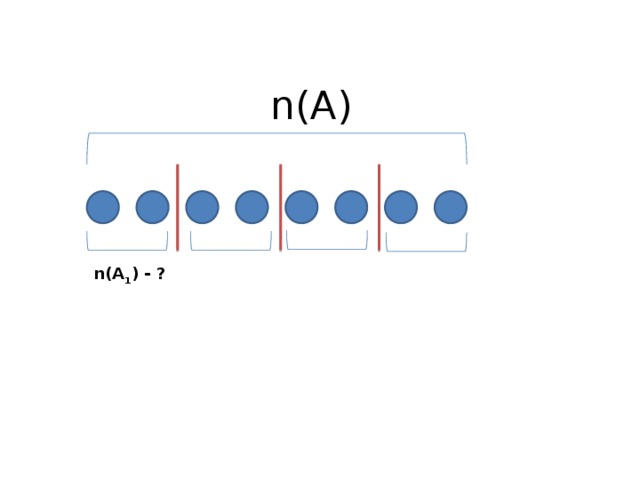 n(A) n(A 1 ) - ?