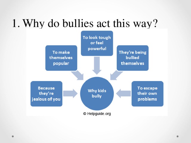 Why do bullies act this way ?