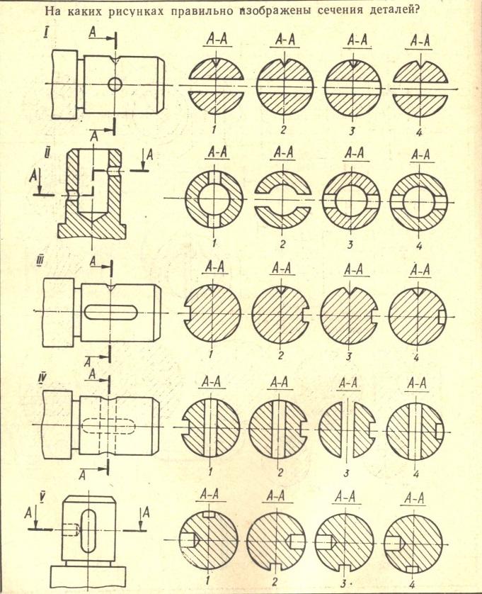 На рисунке изображен сечения