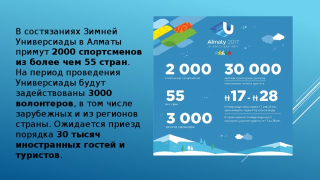 В состязаниях Зимней Универсиады в Алматы примут  2000 спортсменов из более чем 55 стран . На период проведения Универсиады будут задействованы  3000 волонтеров , в том числе зарубежных и из регионов страны. Ожидается приезд порядка  30 тысяч иностранных гостей и туристов .