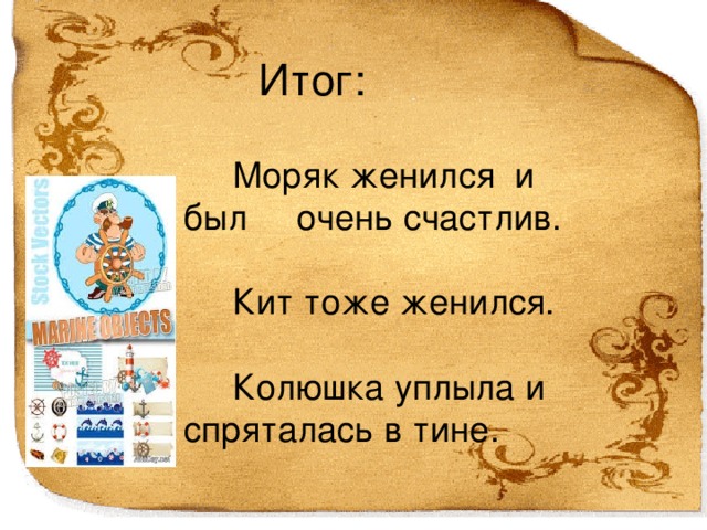 Итог:   Моряк женился и был очень счастлив.  Кит тоже женился.  Колюшка уплыла и спряталась в тине. 1. Что связывает Редьярда Киплинга с Индией? Он родился в Индии 2. До какого возраста он прожил в Индии? До 6 лет 3. Где Киплинг получил образование? В Англии 4. За что Киплингу была присуждена Нобелевская премия? За наблюдательность, яркую фантазию, зрелость идей и выдающийся талант повествователя 5. Чем Киплинг занимался ещё кроме литературной деятельности? Рисовал иллюстрации к детским книгам