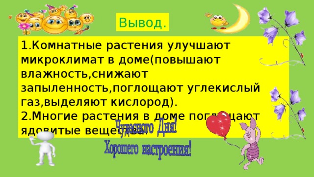 Вывод. 1.Комнатные растения улучшают микроклимат в доме(повышают влажность,снижают запыленность,поглощают углекислый газ,выделяют кислород). 2.Многие растения в доме поглощают ядовитые вещества.