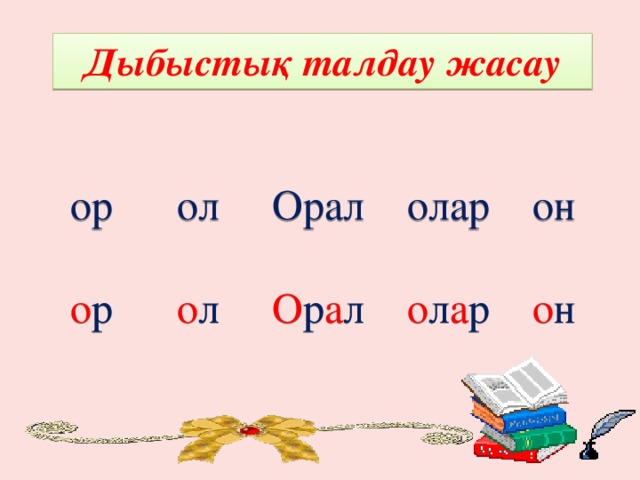 Дыбыстық талдау жасау    ор ол Орал олар он о р о л О р а л о л а р о н