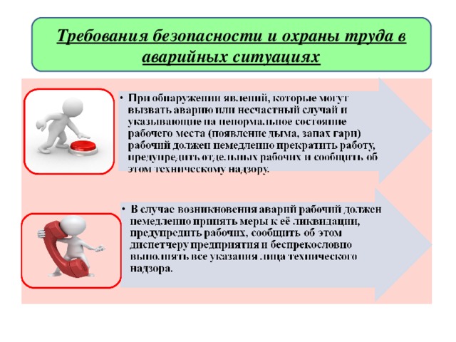 Требования безопасности и охраны труда в аварийных ситуациях