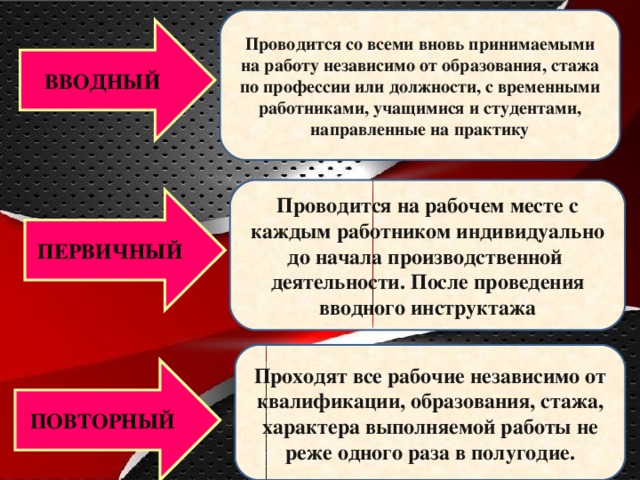 Проводится со всеми вновь принимаемыми на работу независимо от образования, стажа по профессии или должности, с временными работниками, учащимися и студентами, направленные на практику ВВОДНЫЙ Проводится на рабочем месте с каждым работником индивидуально до начала производственной деятельности. После проведения вводного инструктажа ПЕРВИЧНЫЙ Проходят все рабочие независимо от квалификации, образования, стажа, характера выполняемой работы не реже одного раза в полугодие. ПОВТОРНЫЙ