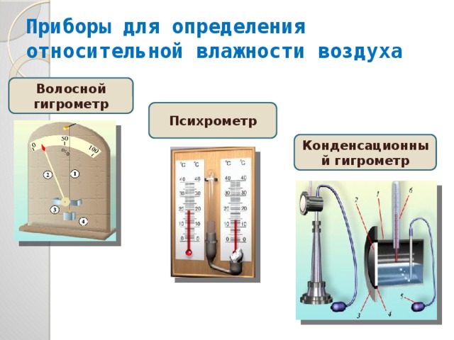 Приборы для определения относительной влажности воздуха Волосной гигрометр Психрометр Конденсационный гигрометр