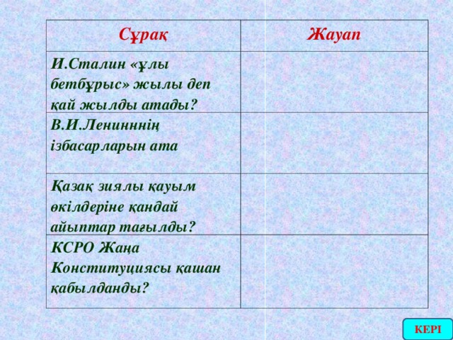 Сұрақ Жауап И.Сталин «ұлы бетбұрыс» жылы деп қай жылды атады? В.И.Ленинннің ізбасарларын ата Қазақ зиялы қауым өкілдеріне қандай айыптар тағылды?  КСРО Жаңа Конституциясы қашан қабылданды? КЕРІ