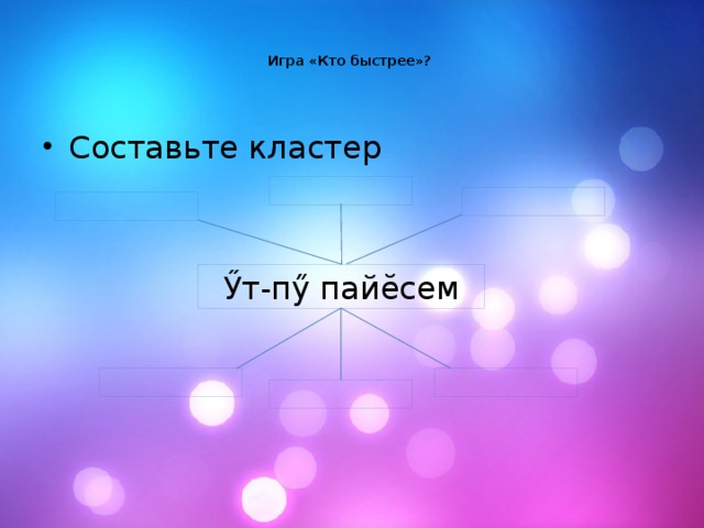 Игра «Кто быстрее»?    Составьте кластер Ӳ т-п ӳ пайĕсем