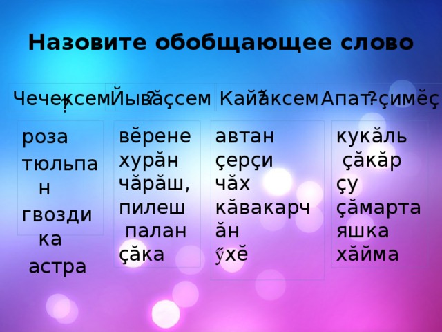 Назовите обобщающее слово Йывăçсем ? ? Апат-çимĕç ? Кайăксем Чечексем ? кукăль вĕрене автан çерçи хурăн  çăкăр роза тюльпан çу чăх чăрăш, кăвакарчăн çăмарта пилеш гвоздика  палан яшка ӳ хĕ  астра çăка хăйма