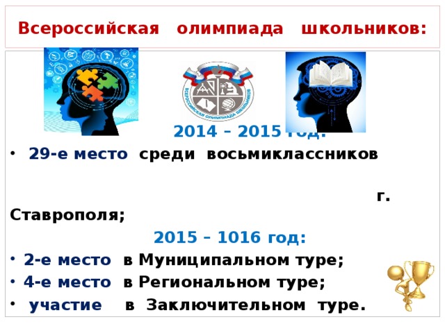 Всероссийская олимпиада школьников :     2014 – 2015 год:  29-е место среди восьмиклассников  г. Ставрополя;  2015 – 1016 год: