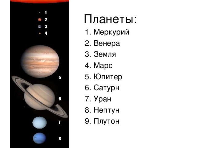 1. Меркурий 2. Венера 3. Земля 4. Марс 5. Юпитер 6. Сатурн 7. Уран 8. Нептун 9. Плутон