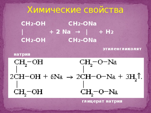 Химические свойства   CH 2 -ОН    CH 2 -ONa   |  + 2 Na →  |   + Н 2   CH 2 -ОН    CH 2 -ONa    этиленгликолят натрия  глицерат натрия