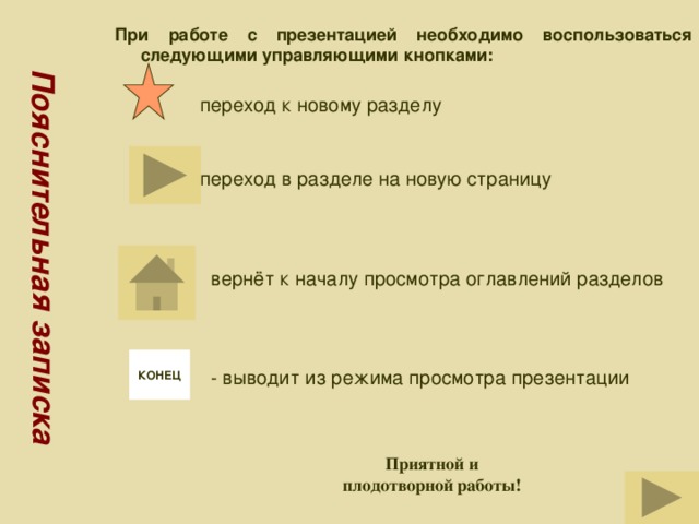 Пояснительная записка При работе с презентацией необходимо воспользоваться следующими управляющими кнопками:   переход к новому разделу  переход в разделе на новую страницу  вернёт к началу просмотра оглавлений разделов  - выводит из режима просмотра презентации         КОНЕЦ Приятной и плодотворной работы!