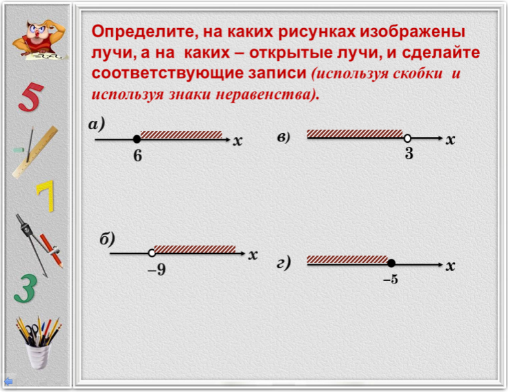 Укажите обозначение числового промежутка изображенного на рисунке 2 5