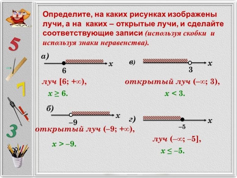 Что означают круглые скобки в схеме предложения