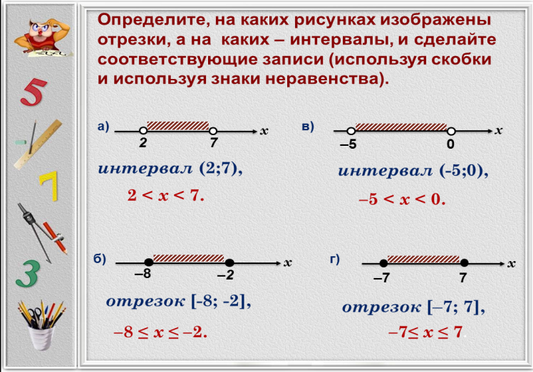 Алгебра 8 числовые промежутки презентация 8