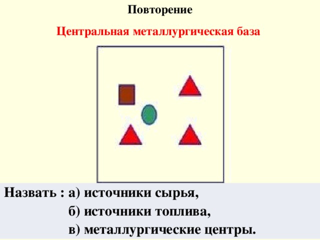 Повторение Центральная металлургическая база Назвать : а) источники сырья,  б) источники топлива,  в) металлургические центры.