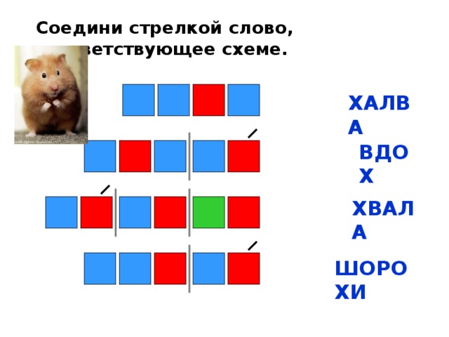 Соедини стрелкой слово, соответствующее схеме. ХАЛВА ВДОХ ХВАЛА ШОРОХИ