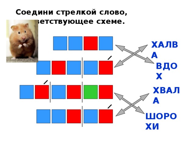 Соедини стрелкой слово, соответствующее схеме. ХАЛВА ВДОХ ХВАЛА ШОРОХИ