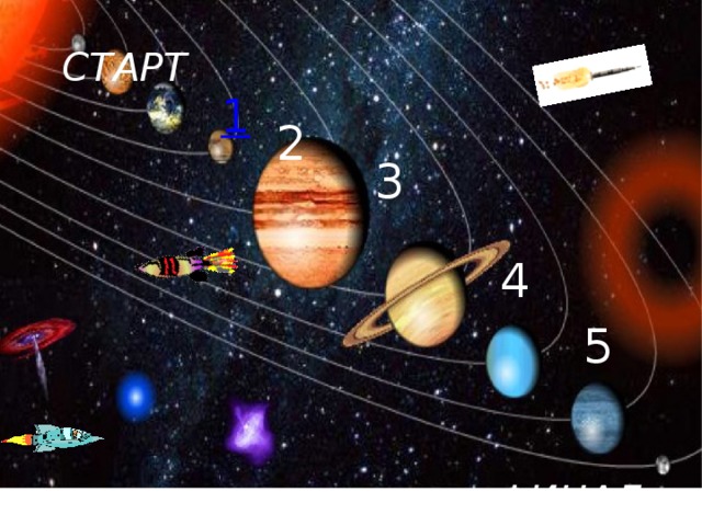 СТАРТ 2 3 4 5 ФИНАЛ