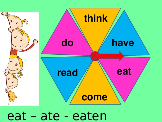 think have do eat read come eat – ate - eaten