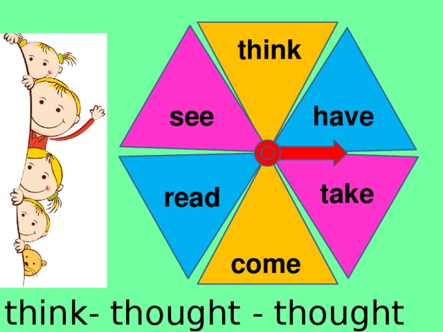 think have see take read come think- thought - thought