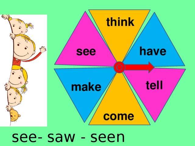 think have see tell make come see- saw - seen