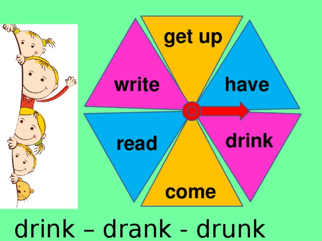 get up have write drink read come drink – drank - drunk