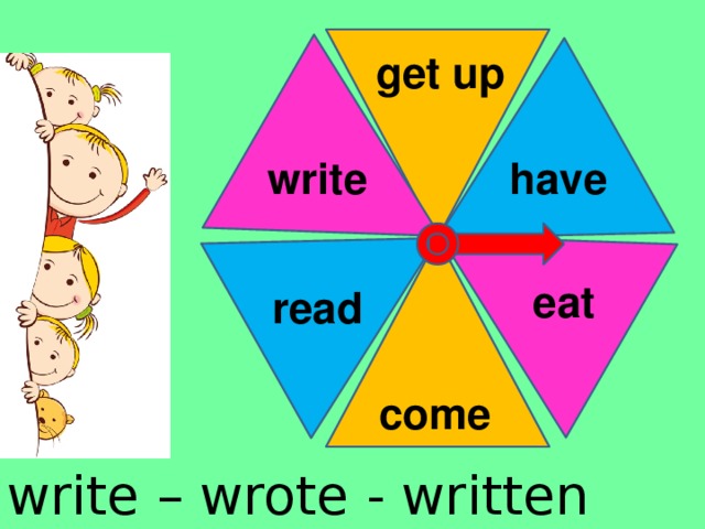 get up have write eat read come write – wrote - written