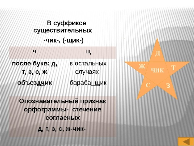 Правописание суффиксов чик щик в существительных 5 класс презентация