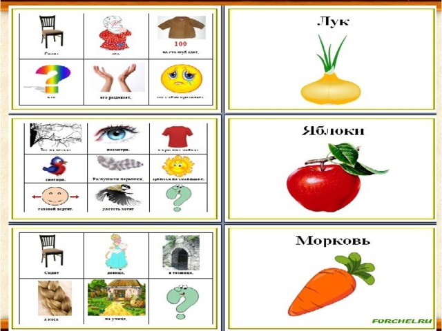 Схема описания фруктов для дошкольников