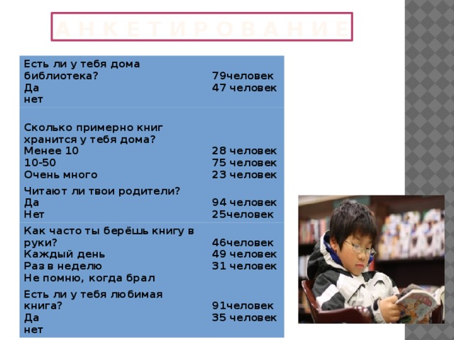 Сколько примерно. Сколько примерно человек в одной школе. Сколько примерно читает человек в минуту. Сколько примерно кароси бывают.