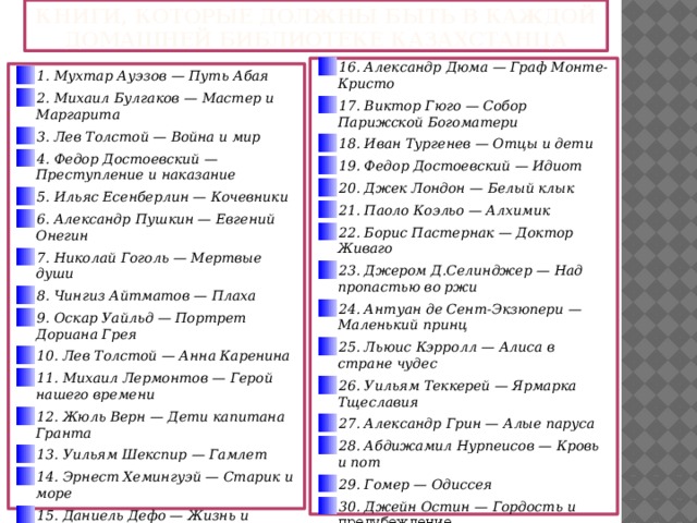 КНИГИ, КОТОРЫЕ ДОЛЖНЫ БЫТЬ В КАЖДОЙ ДОМАШНЕЙ БИБЛИОТЕКЕ КАЗАХСТАНЦА