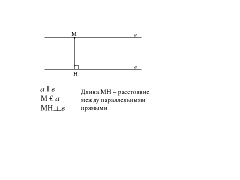 Расстояние между параллельными прямыми чертеж