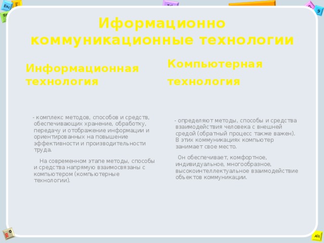 Иформационно коммуникационные технологии Информационная технология        Компьютерная технология  - определяют методы, способы и средства взаимодействия человека с внешней средой (обратный процесс также важен). В этих коммуникациях компьютер занимает свое место.  - комплекс методов, способов и средств, обеспечивающих хранение, обработку, передачу и отображение информации и ориентированных на повышение эффективности и производительности труда.  На современном этапе методы, способы и средства напрямую взаимосвязаны с компьютером (компьютерные технологии).  Он обеспечивает, комфортное, индивидуальное, многообразное, высокоинтеллектуальное взаимодействие объектов коммуникации.